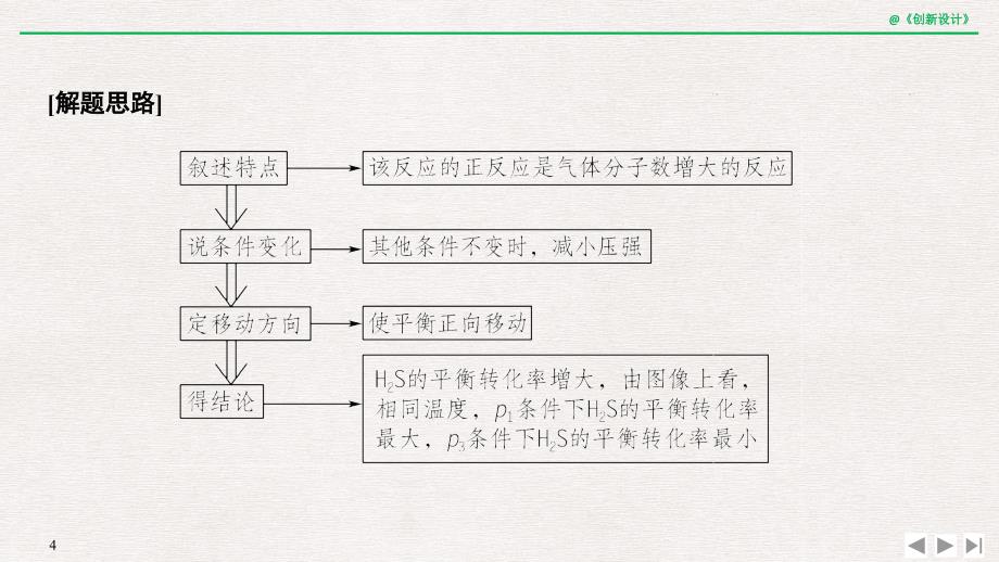 超重点突破一　化学Ⅱ卷中的简答题分类突破_第4页