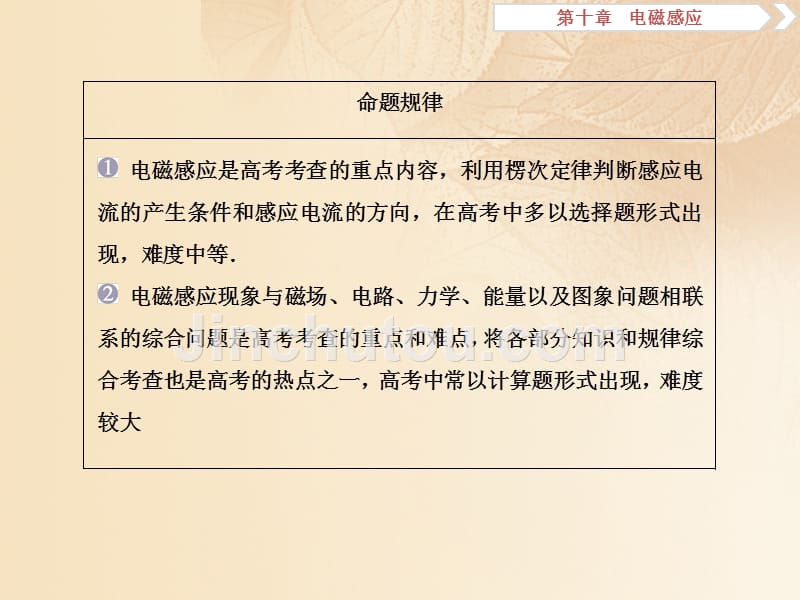 （新课标）2018年高考物理一轮复习 第十章 电磁感应 第一节 电磁感应现象 楞次定律优质课件_第3页