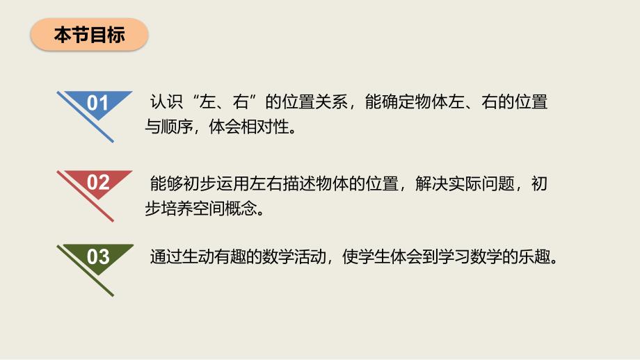 （赛课课件）人教版一年级上册数学《认识位置——左右》(共26张PPT)_第2页