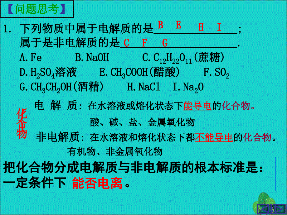 高中化学 专题2 从海水中获得的化学物质 第二单元 钠、镁及其化合物 2.2.3 离子反应课件2 苏教版必修1_第2页