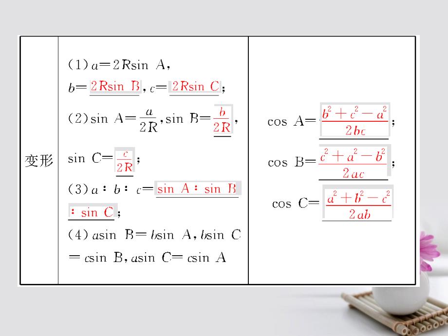 2018年高考数学总复习 4.7 正弦定理、余弦定理课件 文 新人教B版_第3页