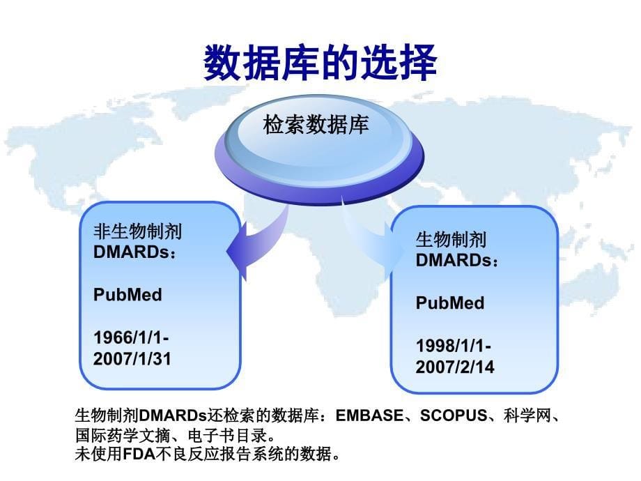 ACR-RA治疗指南-2008-v4.3-医学资料_第5页