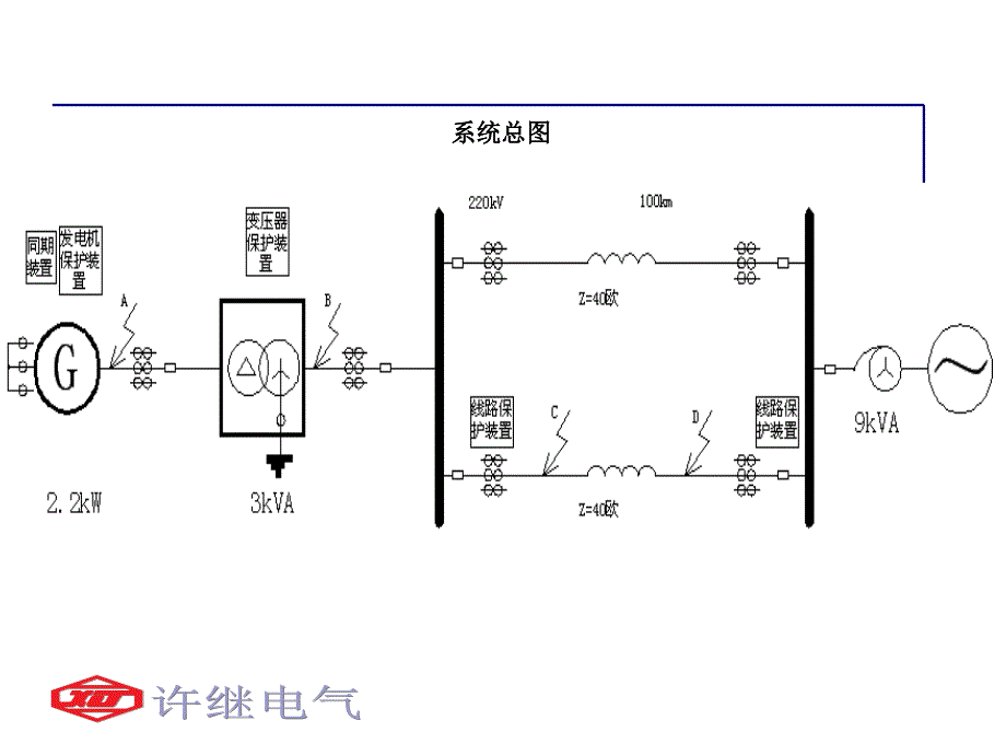 WDJS-8000电力系统微机继电保护及综合自动化教学实验设备-医学资料_第4页