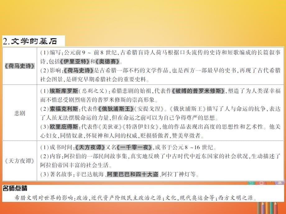 2018中考历史全程突破 第二部分 教材研析篇 世界古代史 第十七讲 课件 北师大版_第5页