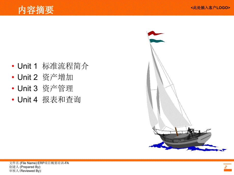 Oracle_ebs_R12_固定资产-FA-医学资料_第2页