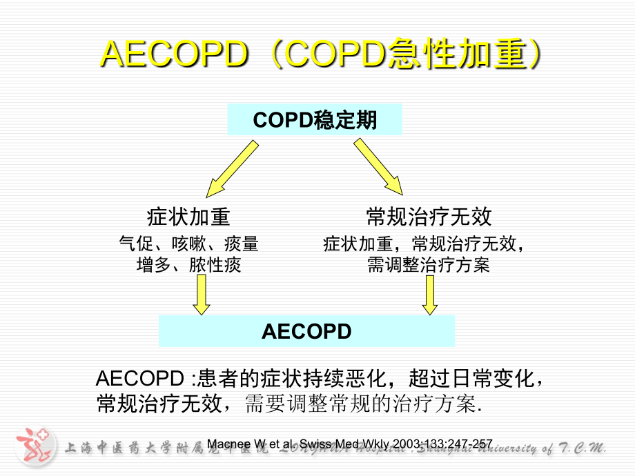 AECOPD治疗09.6-医学资料_第4页