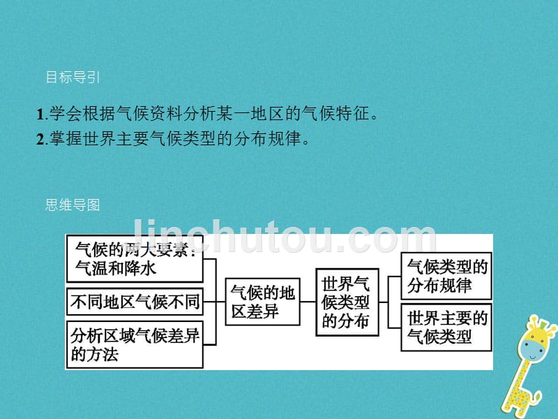 2017-2018学年七年级地理上册 3.4 世界的气候（第1课时）课件 （新版）新人教版_第3页