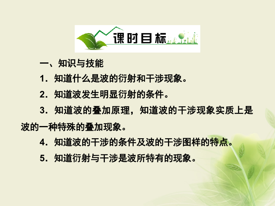 河南省洛阳市高中物理 第十二章 机械波 12.4 波的衍射和干涉课件 新人教版选修3-4_第2页