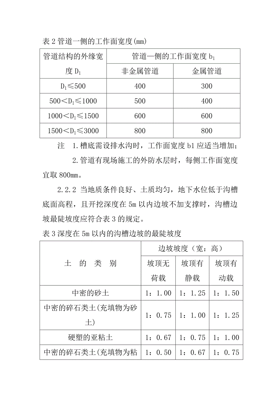 沟槽开挖与回填施工技术规范_第4页