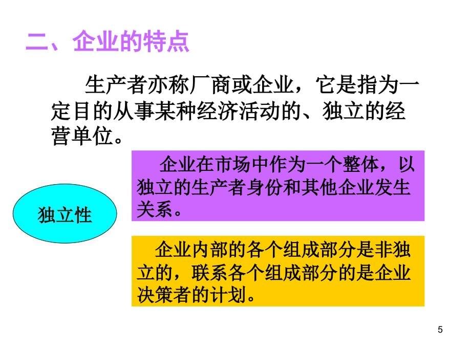 OK第四章 生产者选择-医学资料_第5页