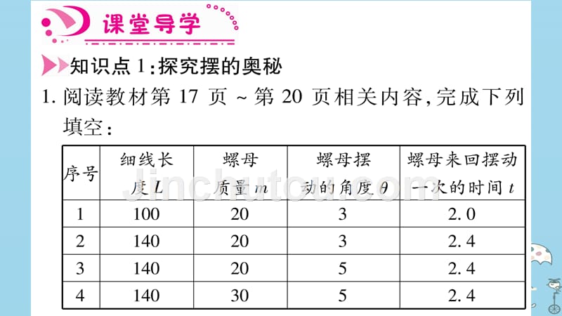 （江西专版）2018年八年级物理上册 1.4尝试科学探究习题优质课件 （新版）粤教沪版_第2页