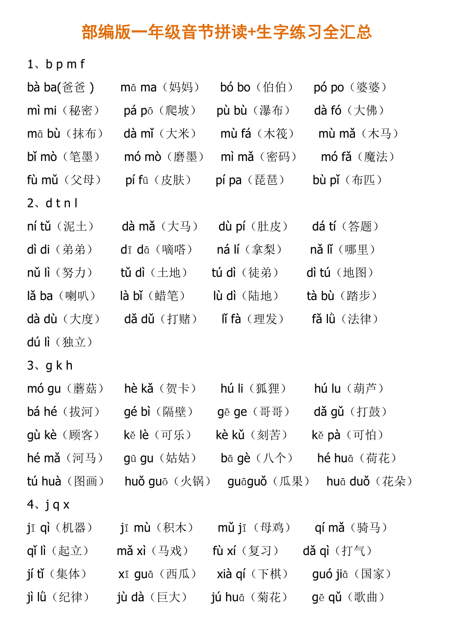 部编版一年级语文音节拼读+生字练习全汇总 (2)_第1页