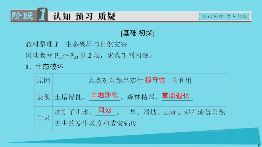 2017高中地理 第1章 自然灾害概述 第3节 人类活动与自然灾害课件 湘教版选修5_第3页