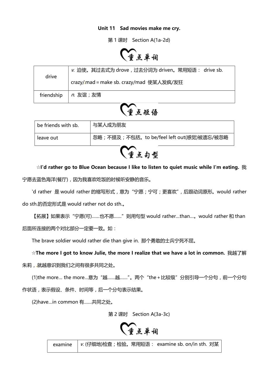 2019秋人教版九年级英语上册：Unit 11 基础知识梳理_第1页