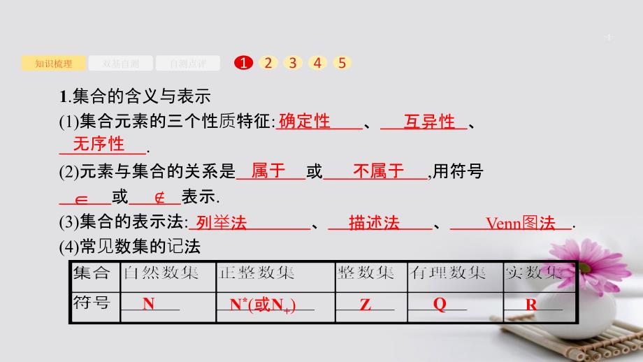 2018版高考数学大一轮复习 第一章 集合与常用逻辑用语 1.1 集合的概念与运算课件 文 新人教A版_第4页