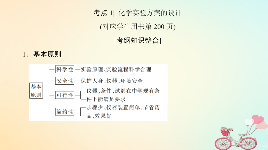 2019年高考化学一轮复习 第10章 化学实验基础 第3节 化学实验方案的设计与评价课件 鲁科版_第4页