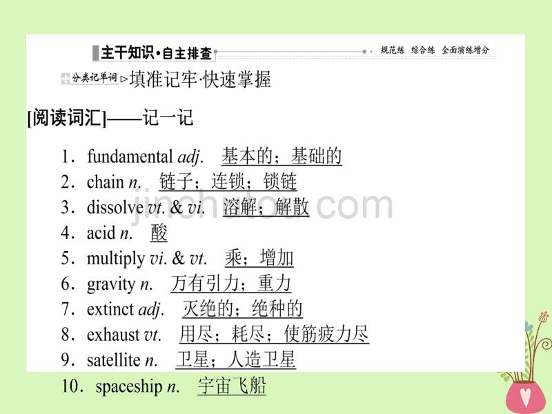 2019届高三英语一轮复习 Unit 4 Astronomy the science of the课件 新人教版必修3_第2页