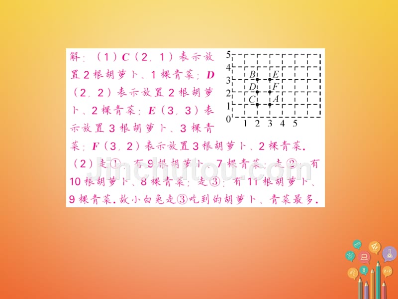 2017-2018学年七年级数学下册 专题二 平面直角坐标系课件 （新版）新人教版_第2页