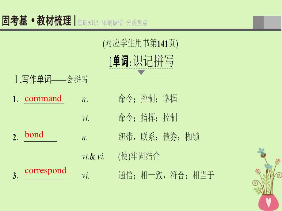 2019版高三英语一轮复习 Unit 3 The world online课件 牛津译林版选修7_第3页