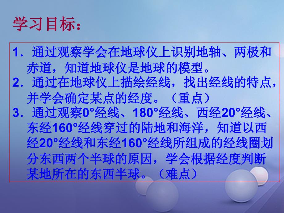 （水滴系列）七年级地理上册 第一章 第2节 地球仪和经纬网（第1课时）课件 （新版）商务星球版_第3页