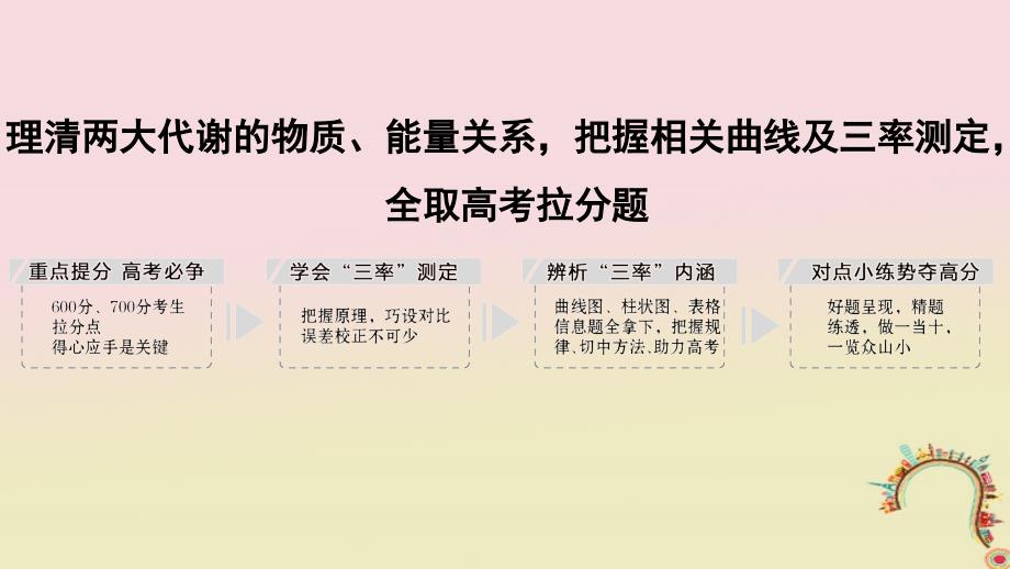 2019版高考生物一轮复习 第三单元 细胞的新陈代谢 补上一课2“三率”测定及相关实验设计创新备考课件 中图版_第2页