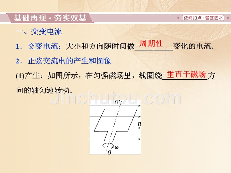 （新课标）2018年高考物理一轮复习 第十一章 交变电流传感器 第一节 交变电流的产生和描述课件_第5页