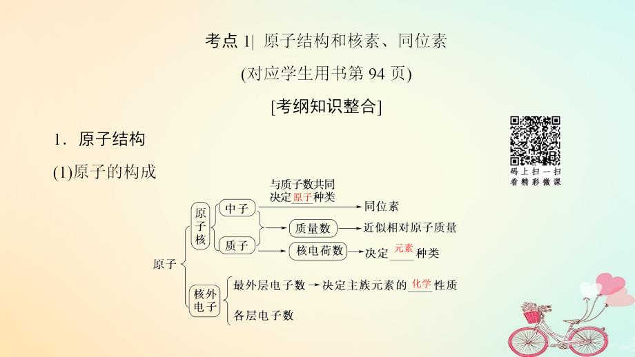 2019年高考化学一轮复习 第5章 物质结构 元素周期律 第1节 原子结构 核外电子排布课件 鲁科版_第4页