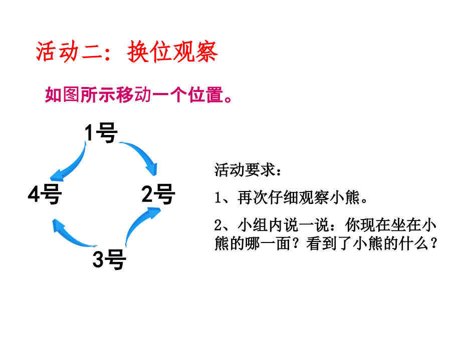 【赛课课件】二年级上册数学《观察物体》_第3页