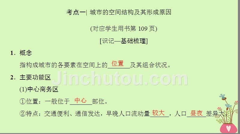 2019版高考地理一轮复习 第6章 城市的空间结构与城市化 第1节 城市的空间结构课件 中图版_第4页