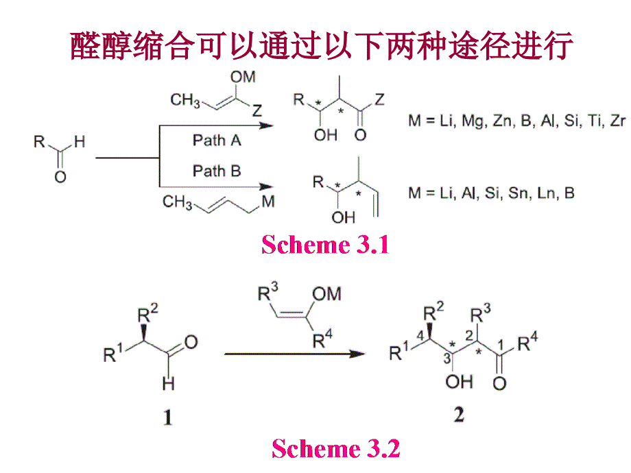 Chapter3.醛醇缩合和有关的反应-医学资料_第3页