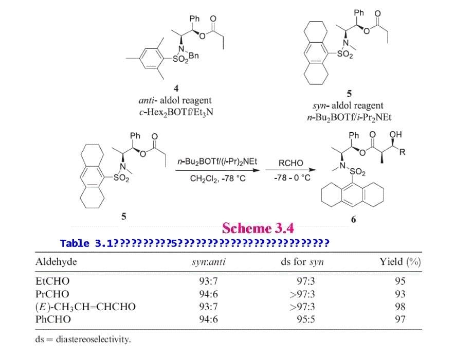 Chapter3.醛醇缩合和有关的反应-医学资料_第5页