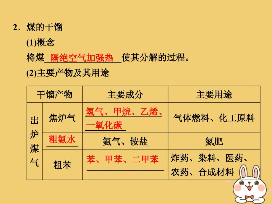 2017-2018学年高中化学 第3章 重要的有机化合物 第2节 石油和煤 重要的烃 第2课时 煤的干馏 苯同步备课课件 鲁科版必修2_第4页