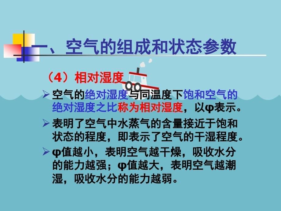 《物业设备设施管理》学习精选第八讲空气调节_第5页