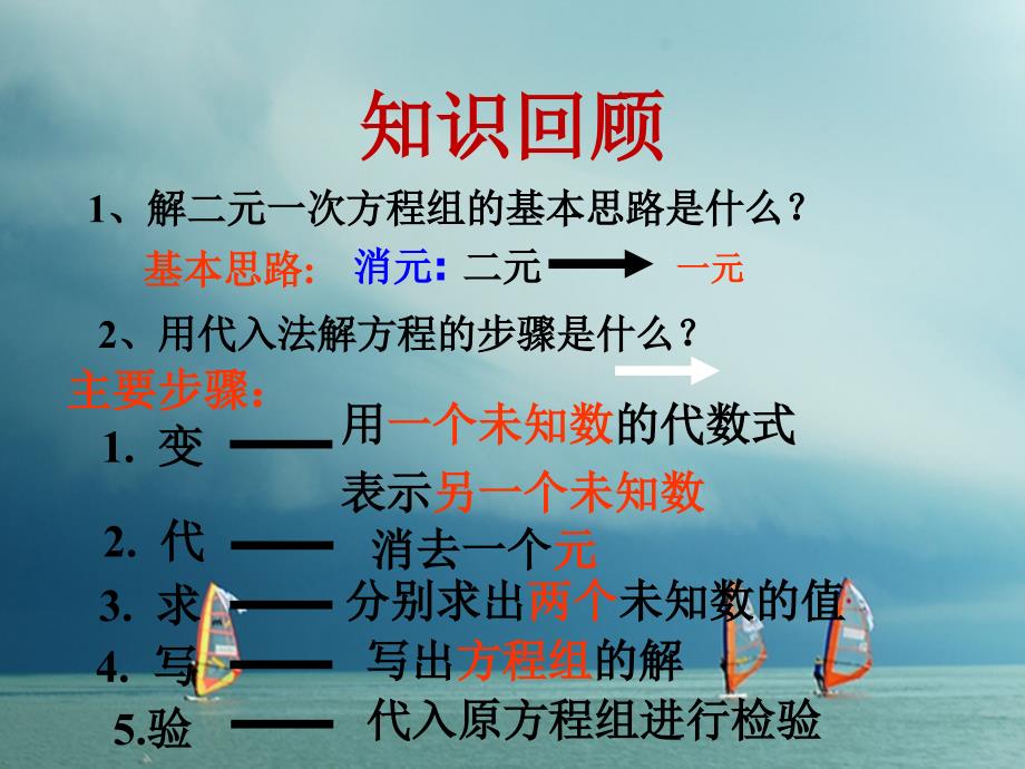 七年级数学下册 10.2 二元一次方程组的解法（2）—加减法课件 （新版）青岛版_第2页