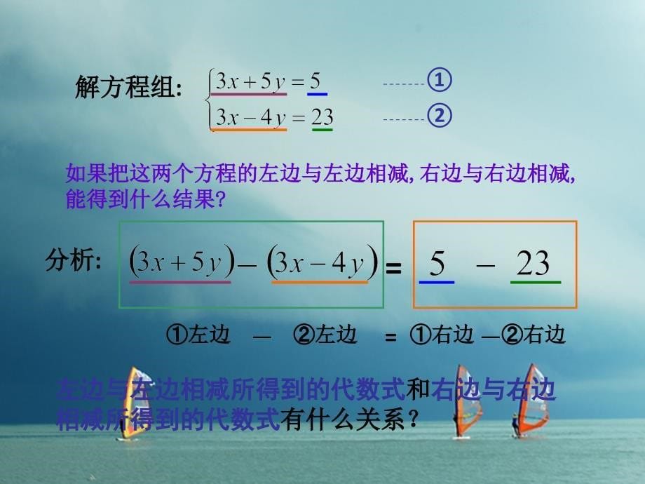 七年级数学下册 10.2 二元一次方程组的解法（2）—加减法课件 （新版）青岛版_第5页