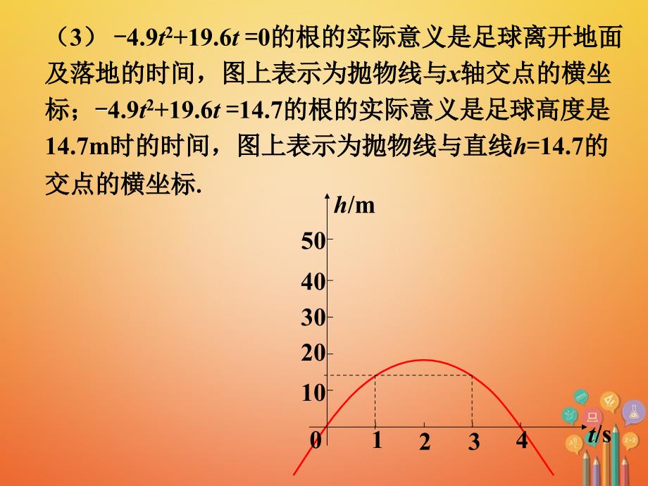 九年级数学下册 2.5 二次函数与一元二次方程随堂练习1素材 （新版）北师大版_第4页