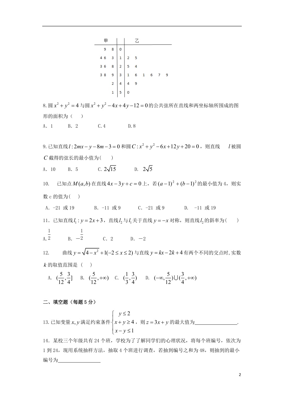 内蒙古2018_2019学年高二数学10月月考试题文201908260356_第2页