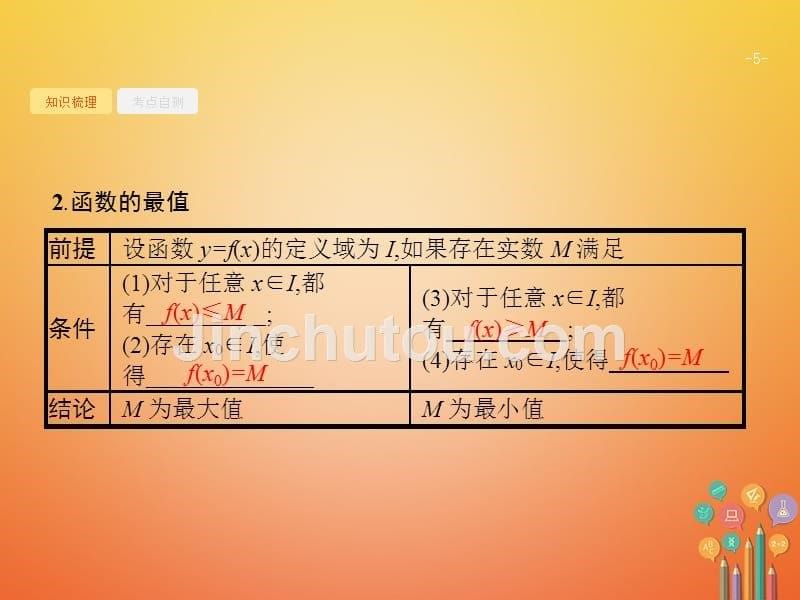 2018届高考数学 第二章 函数 2.2 函数的单调性与最值课件 文 新人教A版_第5页