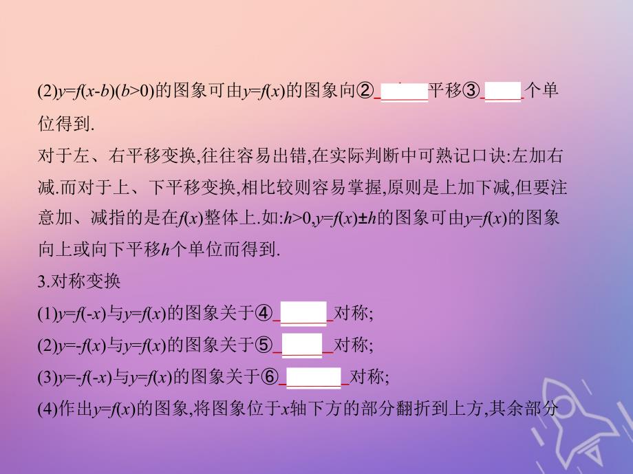 （浙江专版）2019版高考数学一轮复习 第二章 函数 2.6 函数的图象课件_第3页