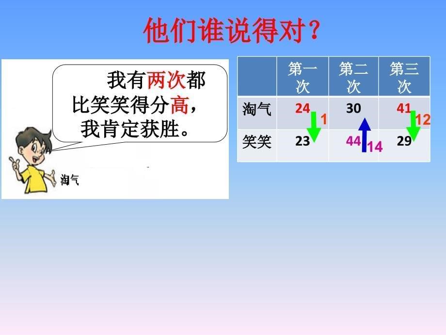 【北师大版】数学二年级上册：第1单元《谁的得分高》ppt_第5页