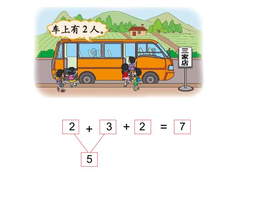 （赛课课件）一年级上册数学《乘车》 (共30张PPT)_第3页