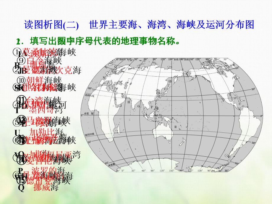 （江苏专版）2019版高考地理一轮复习 第四部分 区域地理 第一讲 世界地理概况实用课件_第3页