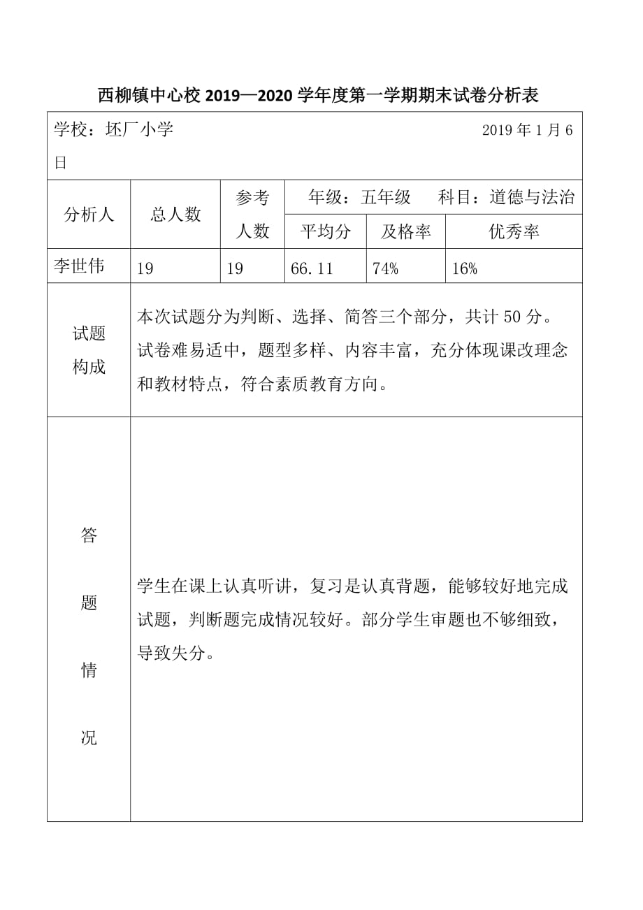 2019—2020学年度第一学期期末试卷分析表：坯厂四年道德与法治席卷分析 - 副本_第1页