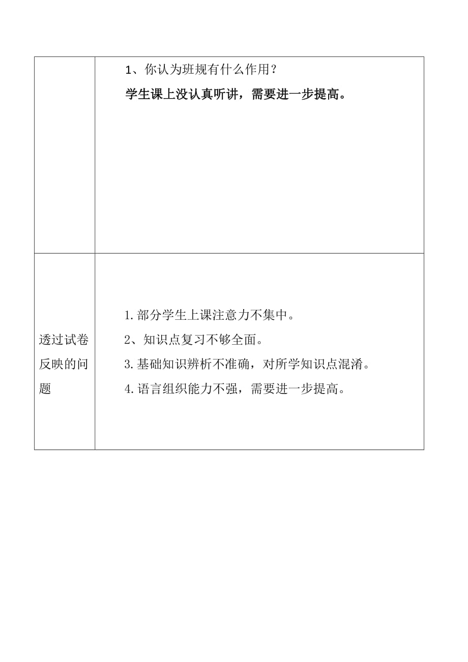 2019—2020学年度第一学期期末试卷分析表：坯厂四年道德与法治席卷分析 - 副本_第3页