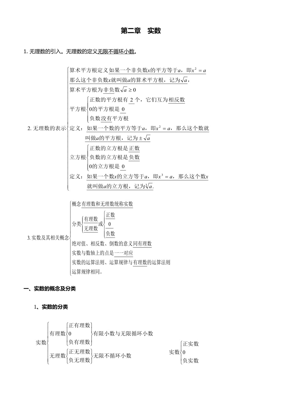 北师大版八年级数学上册知识点归纳：第二章实数_第1页