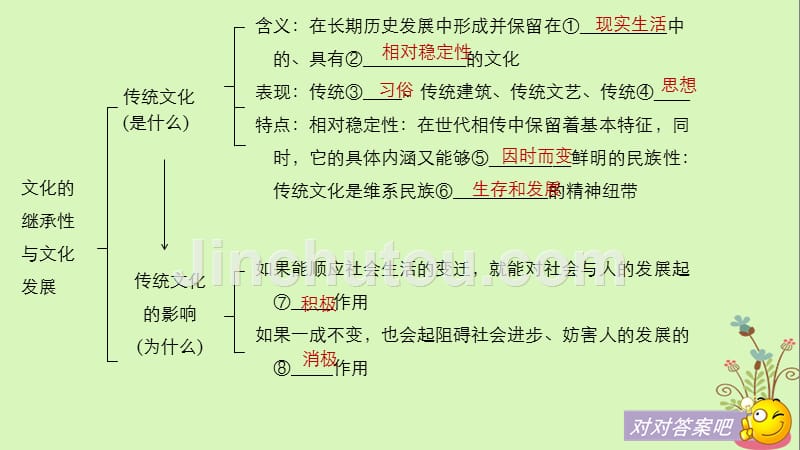 （江苏专版）2019届高考政治一轮复习 第十单元 文化传承与创新 第24课 文化的继承性与文化发展课件 新人教版必修3_第5页