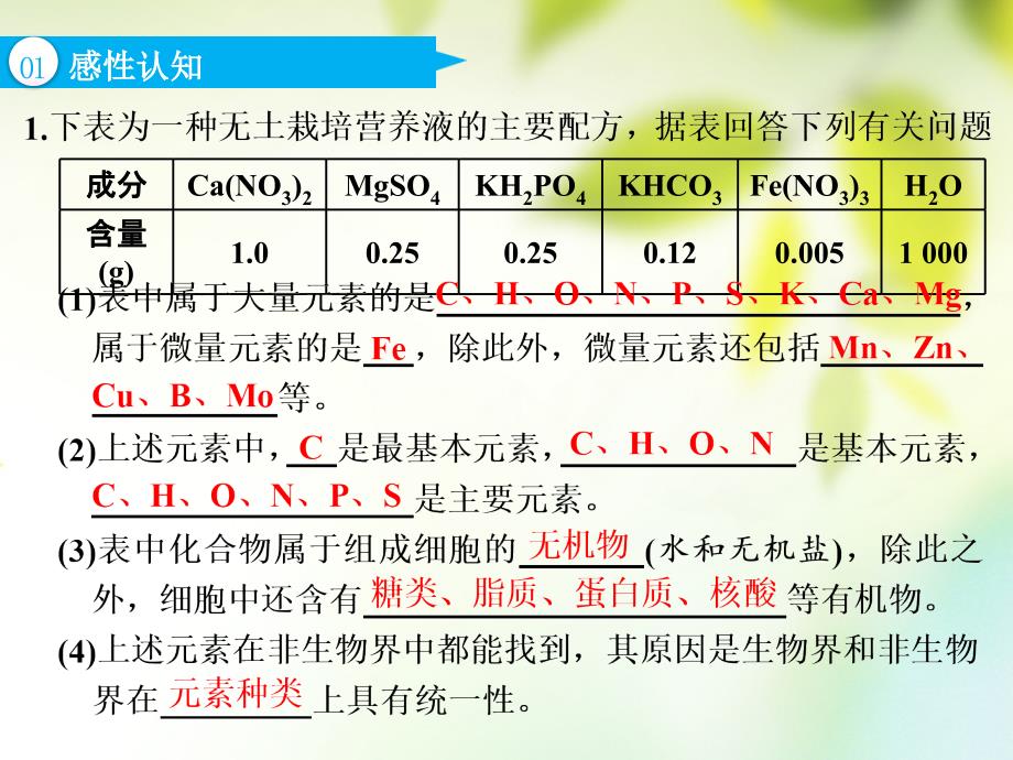 （全国通用版）2019版高考生物一轮复习 第1部分 分子与细胞 第一单元 细胞及其分子组成 第2讲 细胞中的元素和化合物课件_第4页