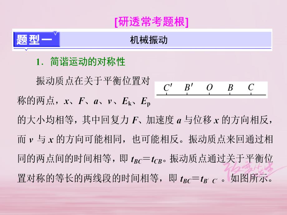 （江苏选考）2018版高考物理二轮复习 第一部分 专题六 选考模块 二十七、振动和波动、光与电磁波课件_第3页