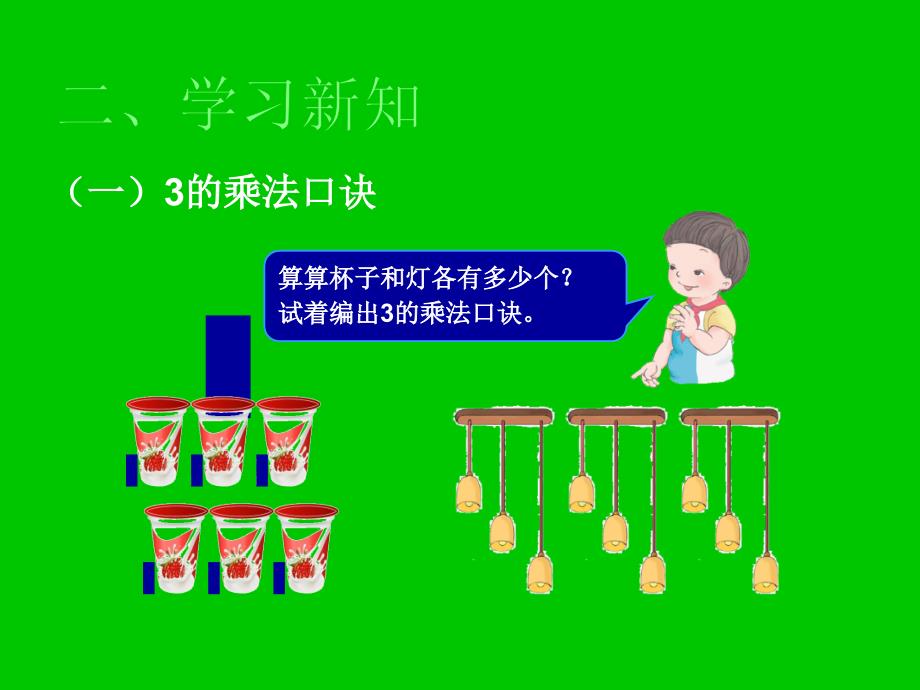 新课标人教版二年级上《2、3的乘法口诀》精品ppt课件（8页）_第4页