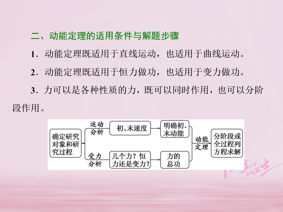 （江苏选考）2018版高考物理二轮复习 第一部分 专题二 功和能 八、解题利器——“动能定理”的三个应用课件_第2页